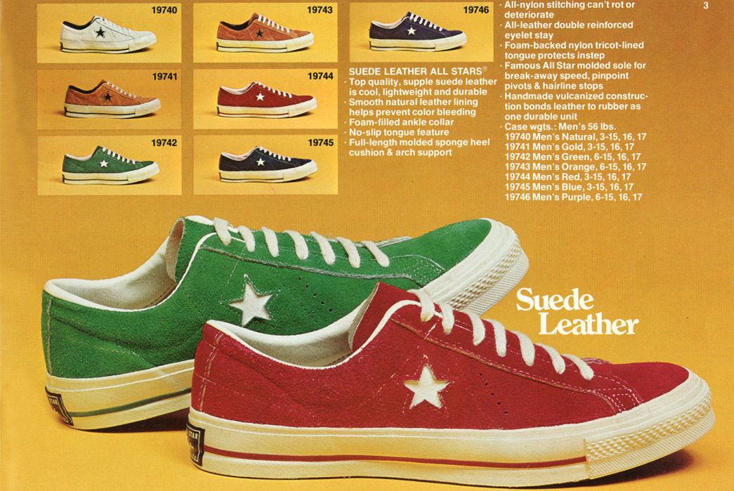 50 Unveiled Facts The Intriguing History of Converse 2024